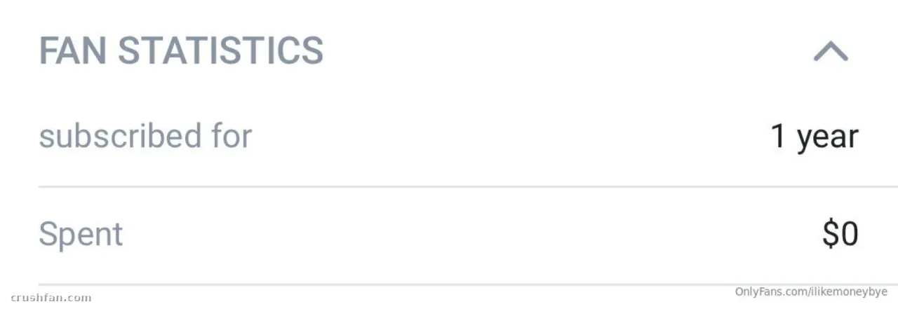 Draya Banks fan statistics panel with subscription and spending rows on a light grey background